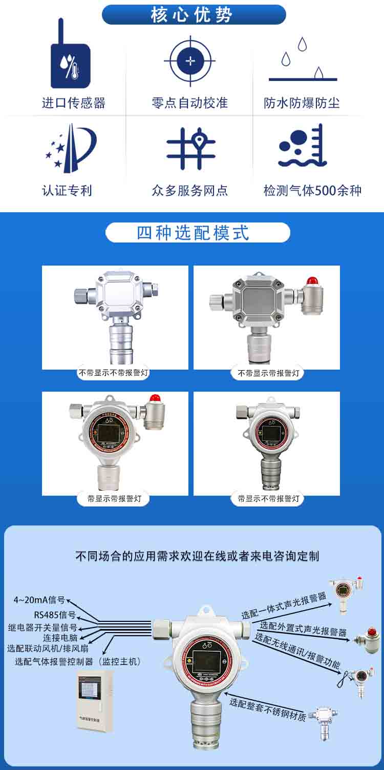 固定式乙炔檢測(cè)儀